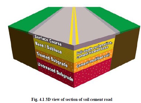 Soil Cement | Seminar Report, PPT, PDF for Civil Engineering